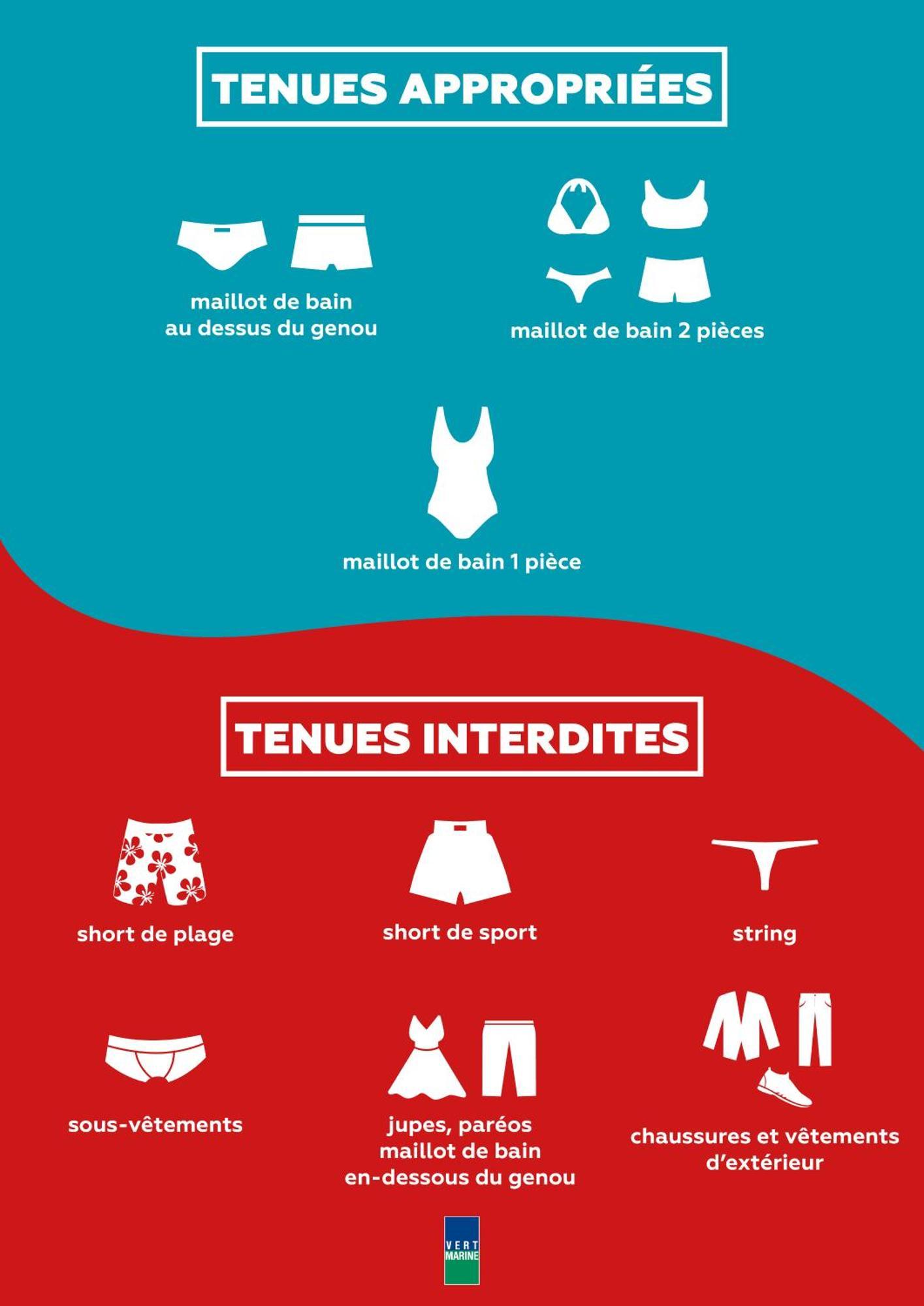 Mas Des Lavandes Sérignan